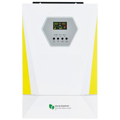 Solar Home Systems