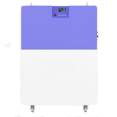 Inverter SM Series