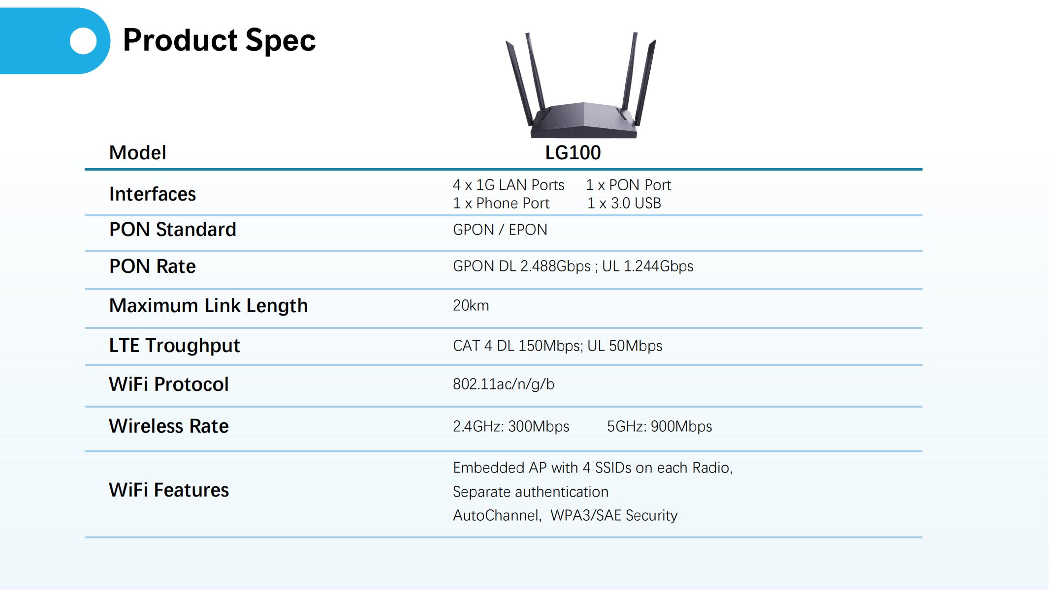 PON+LTE Hybrid 4G CPE- 中性(1)(1)_07.jpg